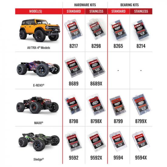 Traxxas E-REVO 2.0 Hardware Kit - Stainless Steel