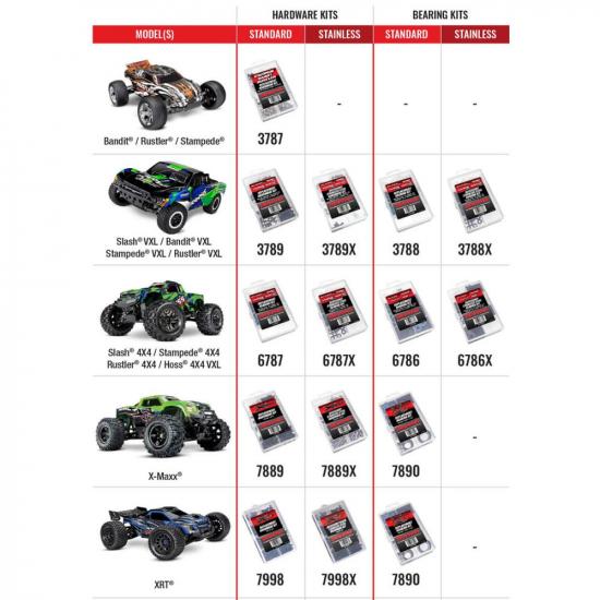 Traxxas Sledge Complete Ball Bearing Kit ** CLEARANCE **