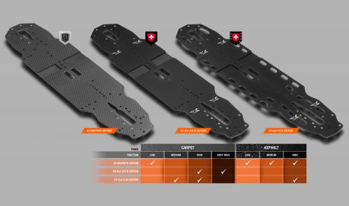 XRay X4 Graphite Chassis 2.2mm