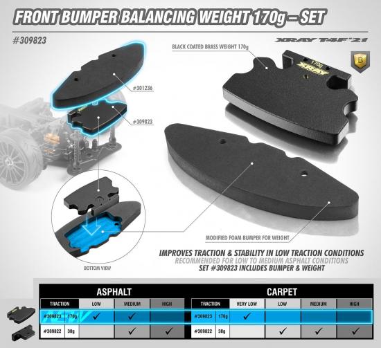 XRay T4F21 Foam Bumper For 170G Weight - Hard