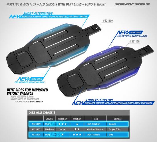 XRay XB2 Aluminium Chassis With Bent Sides - Swiss 7075 T6 (2.5mm) - Long