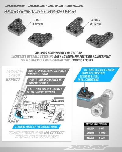 XRay Graphite Extension For Steering Block - 1 Dot (2)