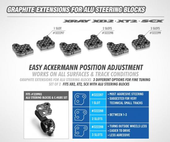 XRay Graphite Extension For Aluminium Steering Block (1 1) - 2 Slots