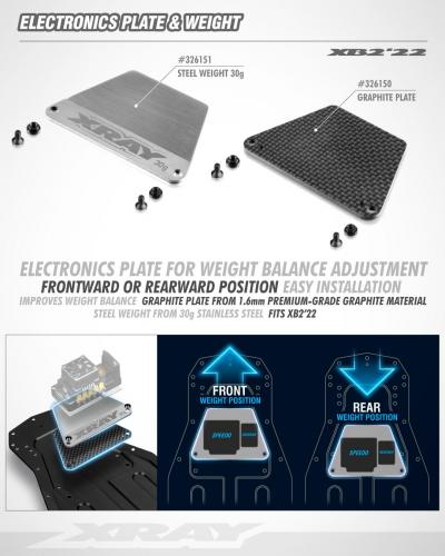 XRay Graphite Plate For Electronics - Set