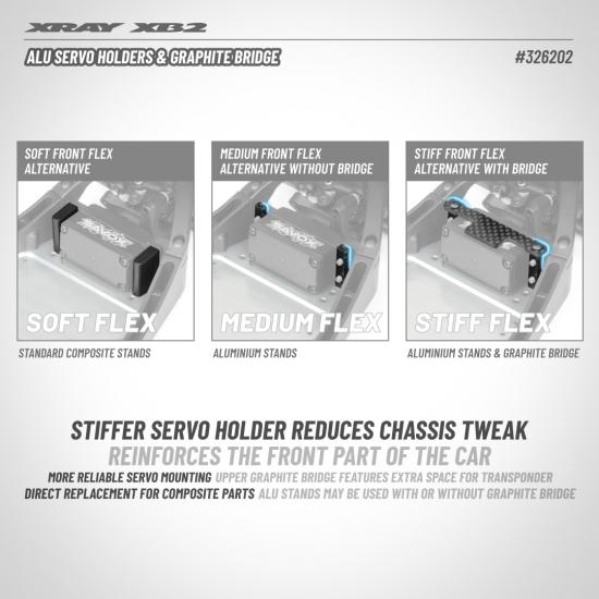 XRay Aluminium Servo Holders And Graphite Bridge