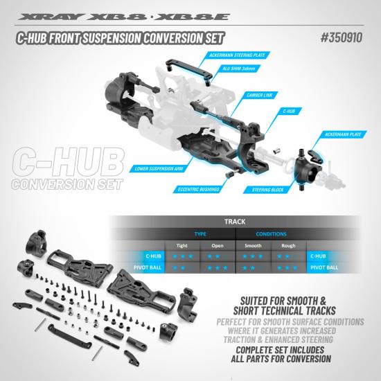 XRay XB8 C-Hub Front Suspension Conversion Set