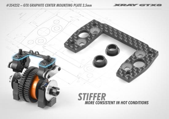 XRay Gtx Graphite Center Mounting Plate 2.5mm