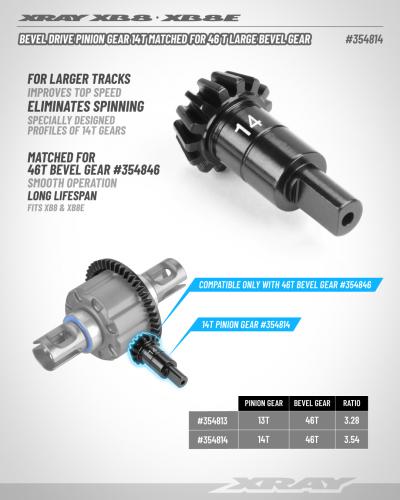 XRay Bevel Drive Pinion Gear 14T - Matched For 46T Large Bevel Gear
