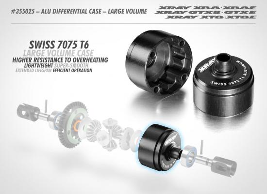 XRay Aluminium Differential Case - Swiss 7075 T6 — image 2 of 2