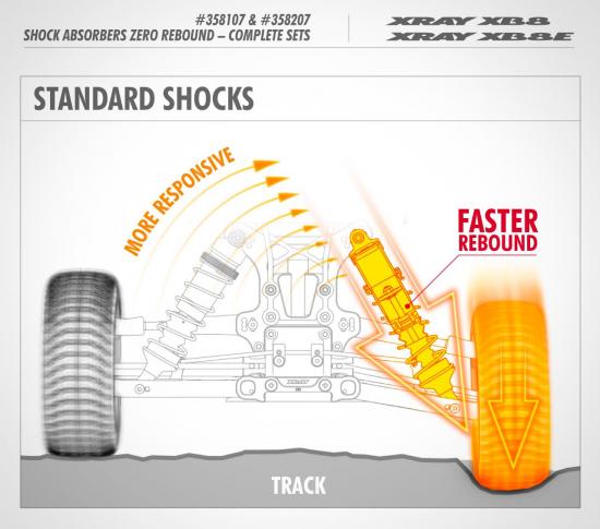 XRay XB8 Rear Shock Absorbers Zero Rebound Complete Set (2)