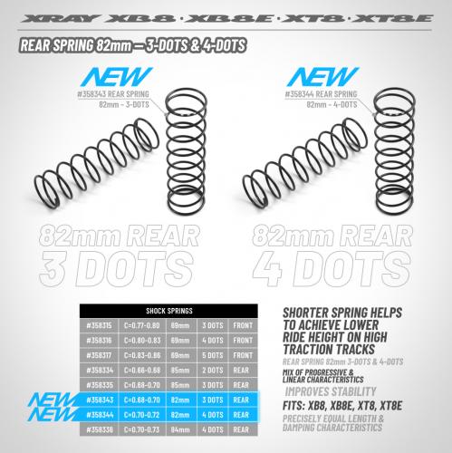XRay Rear Spring 82mm - 3 Dots (2)