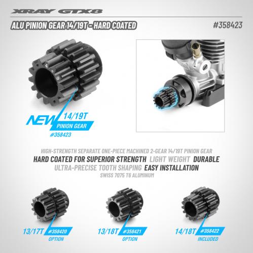 XRay Aluminium Pinion Gear 14/19T - Hard Coated