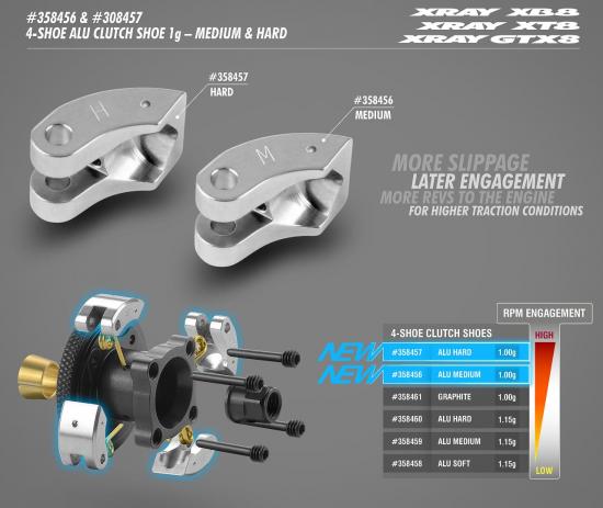 XRay 4-Shoe Aluminium Clutch Shoe 1G - Hard (4)