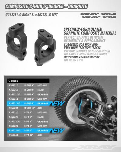 XRay Composite C-Hub 6 Deg. Right - Graphite