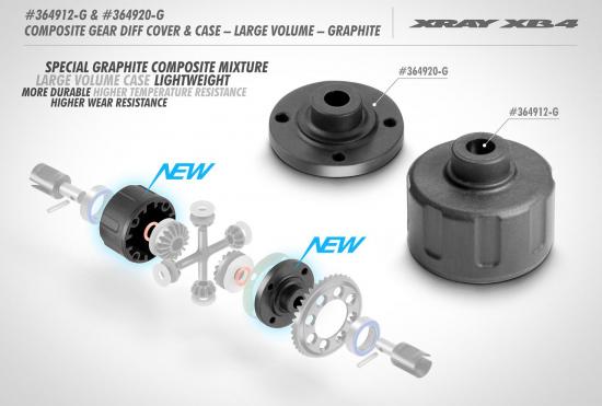 XRay Composite Gear Differential Case - Large Volume - Graphite