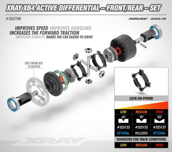 XRay XB4 Active Differential - Front/Rear - Set