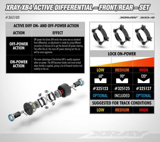 XRay XB4 Active Differential - Front/Rear - Set
