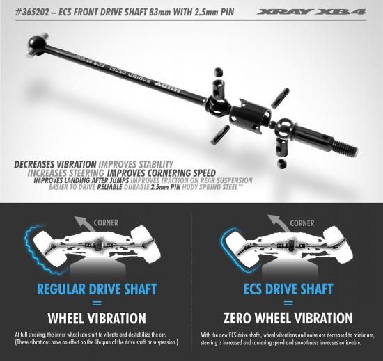 XRay ECS Front Drive Shaft 83mm With 2.5mm Pin - Hudy Spring Steel - Set