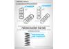 XRay Front Spring Set Progressive Open L 41mm - 2 Dots (2)