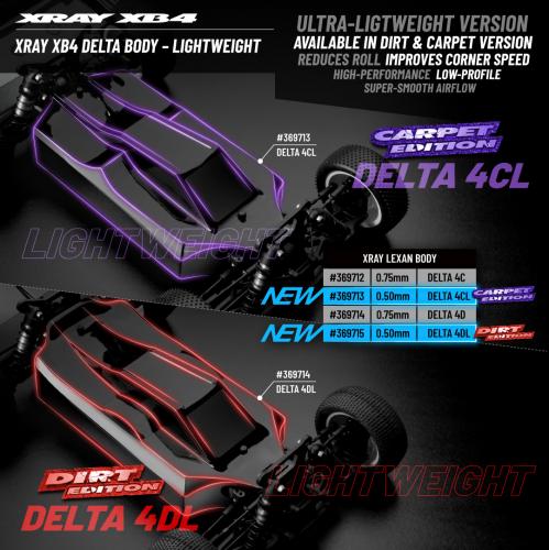 XRay Body For 1:10 4WD Off-Road Buggy - Delta 4D - Light