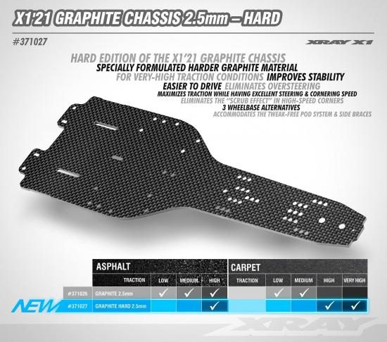XRay X121 Graphite Chassis 2.5mm - Hard