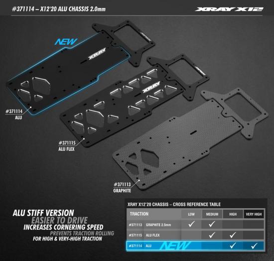 XRay X12 20 Aluminium Chassis 2.0mm - 7075 T6