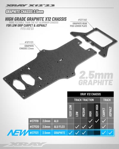 XRay X1223 Graphite Chassis 2.5mm