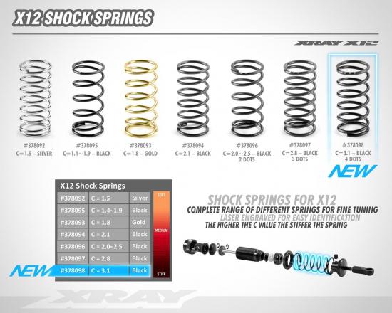 XRay Shock Spring C=3.1 - Black - 4 Dots
