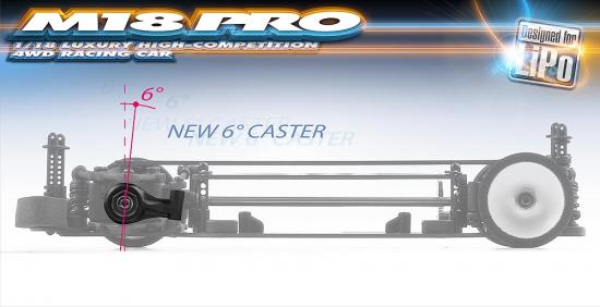 XRay M18 Pro LiPo
