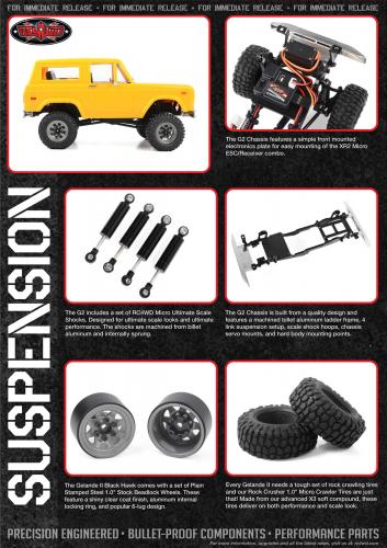 RC4WD 1:18 Gelande II - Black Hawk Hard Body Set - RTR