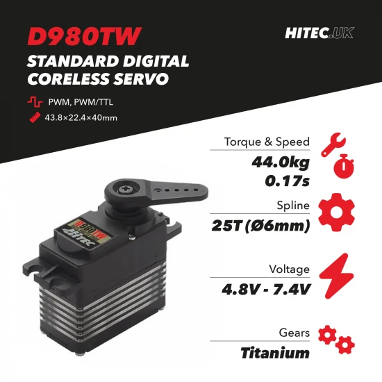 D980TW Wide Voltage Monster Torque Servo