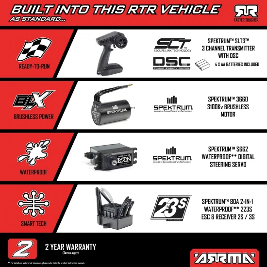 Arrma Typhon 223S V4