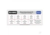 Dubro Master Builder Kit Bundle (All 8 Boxes)