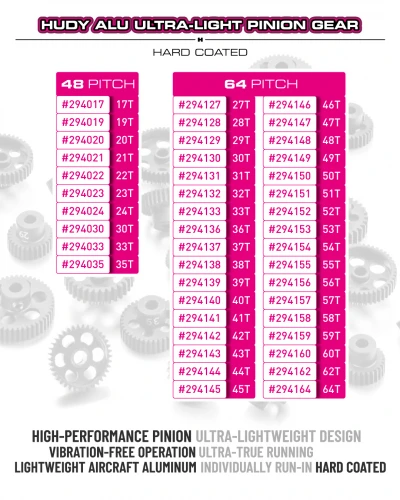 Hudy Aluminium Ultra-Light Pinion Gear - Hard Coated - 62T / 64DP