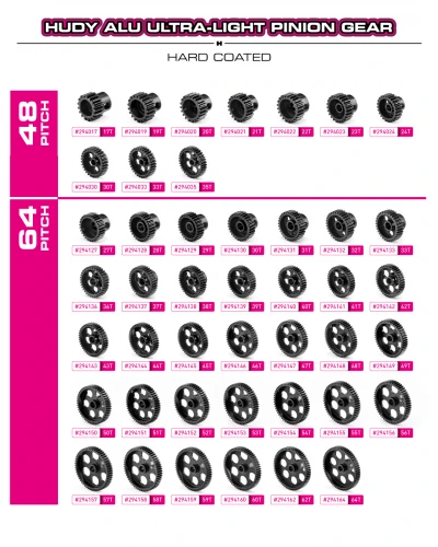 Hudy Aluminium Ultra-Light Pinion Gear - Hard Coated - 59T / 64DP