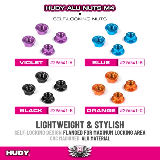 Hudy Aluminium Nut M4 With Serrated Flange - Blue (4)