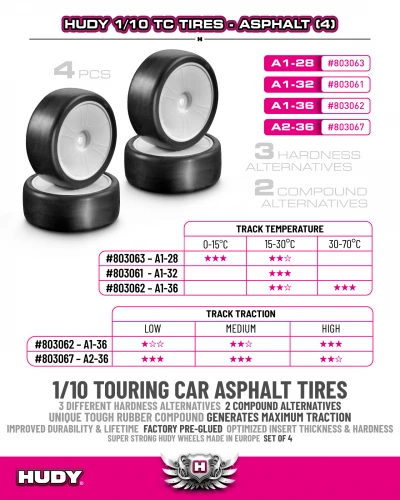 Hudy 1:10 Tc Tires A1-32 - Asphalt (4)