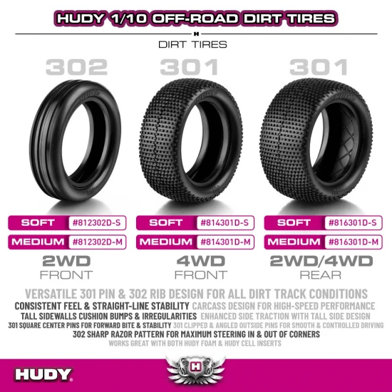 Hudy 1:10 Off-Road Tire 2WD/4WD Rear Dirt - 301 - Medium (2)