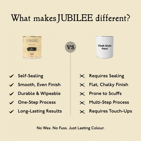 Guild Lane Jubilee Maker Paint (CC-22), Charles Blue (500ml)