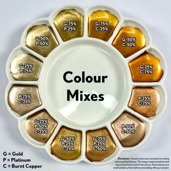 Guild Lane Super GILD Set, Gold, Platinum, Burnt Copper (3x 60ml)