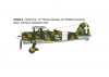 Italeri FIAT CR.42 Falco Assault/Night Fighter