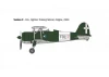 Italeri FIAT CR.42 Falco Assault/Night Fighter