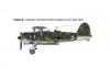Italeri FIAT CR.42 Falco Assault/Night Fighter