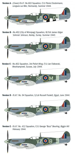 Italeri Spitfire Mk. IX Aces