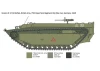 Italeri LVT-4 Water Buffalo