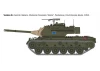 Italeri 1/35 M47 Patton