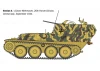 Italeri Sd. Kfz. 140 Flakpanzer 38 Gepard