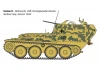 Italeri Sd. Kfz. 140 Flakpanzer 38 Gepard