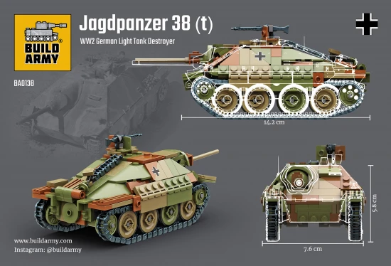 Jagdpanzer 38t Hetzer German Light Tank Destroyer
