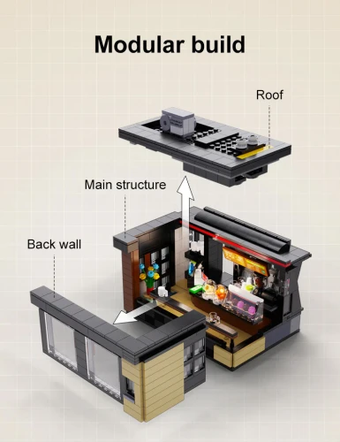 Coffee shop - 768pcs